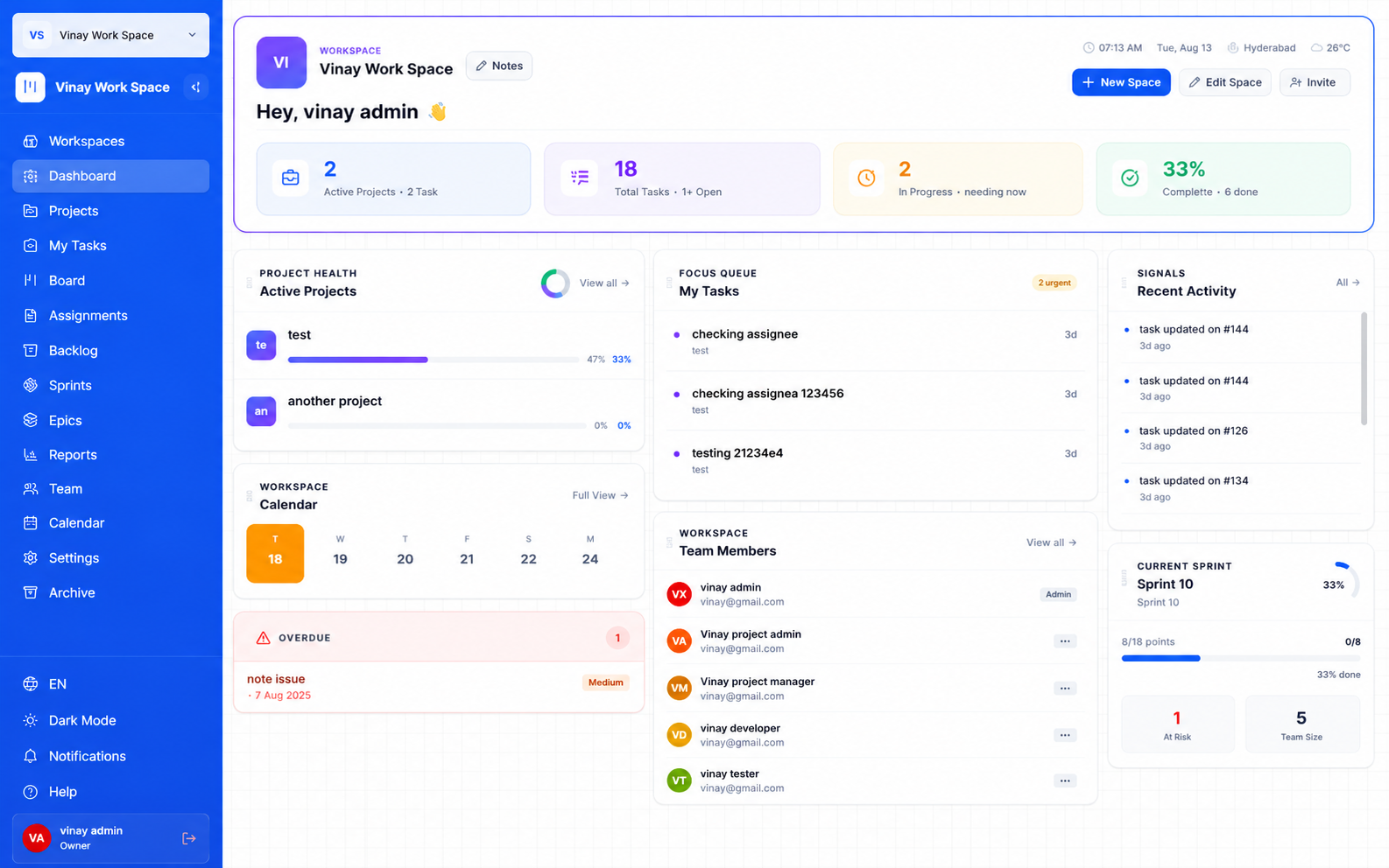 MiniJira Dashboard